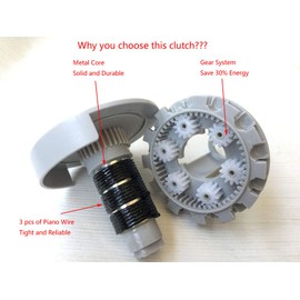 Luanxu Roller Shade Clutch Gray Color for 1 1/2" (38mm) Tube Replacement Spare Repair Parts Metal Core Clutch Metal Bracket Bead Chain Max Load 5KG /11 LBS