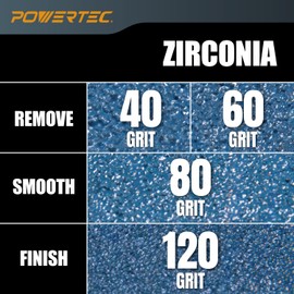 POWERTEC 4-1/2" Zirconia Flap Discs - 20-Pack Assorted Grits (40/60/80/120) for Angle Grinder, Compatible with DeWalt DCG413B, DWE402, DCG405B, DWE4011 - Ideal for Sanding and Grinding Metal(11100-P2)
