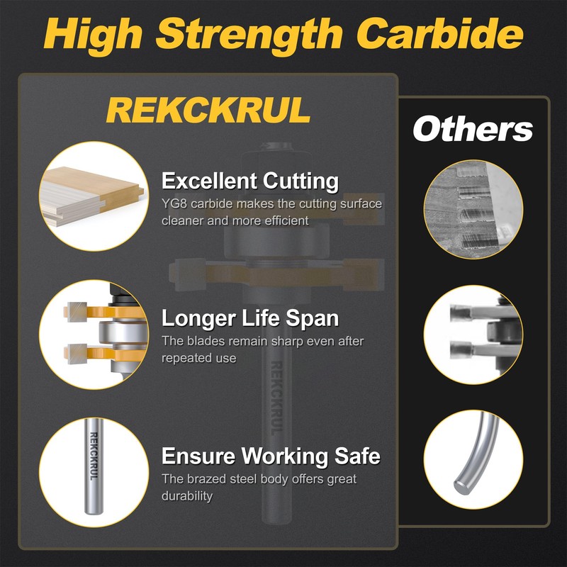 REKCKRUL 2 PCS Professional Tongue and Groove Router Bit Set,