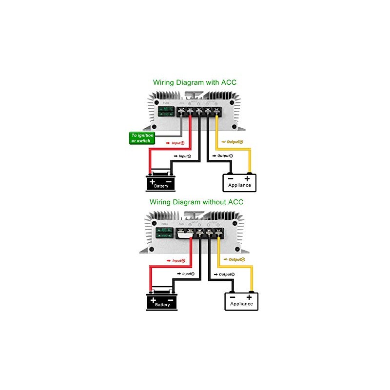 24V to 12V 60A 720W DC DC Step Down Converter