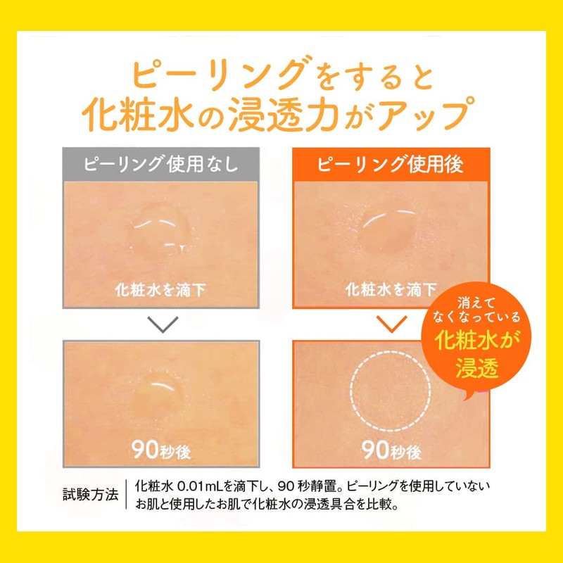 Det Clear Bright & Peel Peeling Jelly < Vitamin Fruit