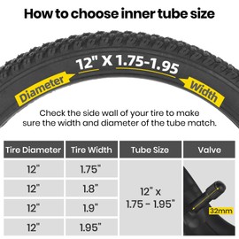 12'' x 1.75/1.95 Inner Tubes (2-Pack) Compatible with Most 12’’ Kid Bikes Like RoyalBaby, Schwinn Elm/Koen, Dynacraft, JOYSTAR and COEWSKE - Made from BPA/Latex Free Premium Quality Butyl Rubber