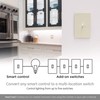 Enbrighten Almond Add-On Switch, QuickFit & SimpleWire, Z-Wave/Zigbee, Not A