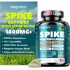 MEGNETA Spike Support Supplement Advanced Complex - 4000FU Nattokinase &