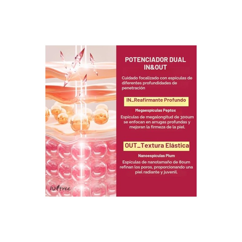 ISNTREE Suero Facial Plum Peptide Booster 2000s - Coreano con