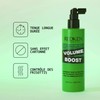 REDKEN Volume Boost 250ml