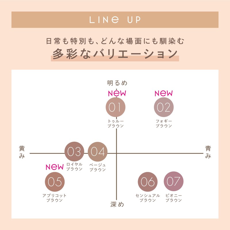 Sana-Excel Skinny Rich Shadow N SK02 Foggy Brown Palette Eye