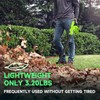 Leaf Blower Cordless with 2 Batteries and Charger, 20V Electric