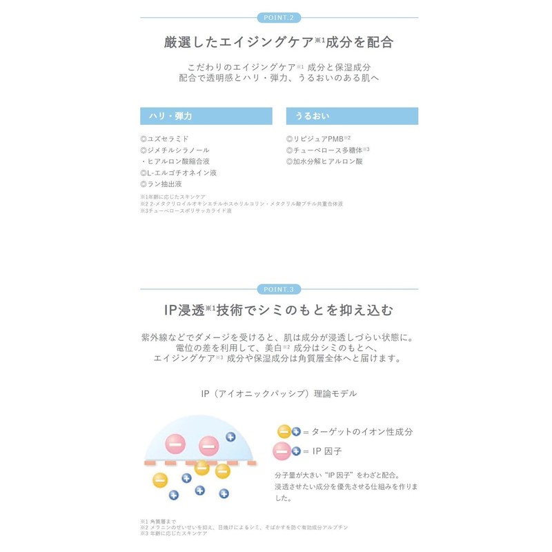 Electre IP Whitening Plus, 1.0 fl oz (30 ml)