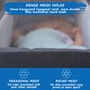 Baby Mosquito Net for Stroller, Reusable Bug Net for Stroller,