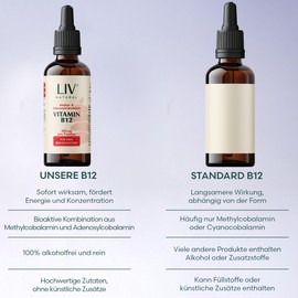 LIV Vitamin B12 Drops, 50 ml, for the Immune System, Nerves & Energy Metabolism, 100% Alcohol-Free & Vegan