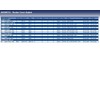 Blue Print ADG06721 ROCKER COVER GASKET