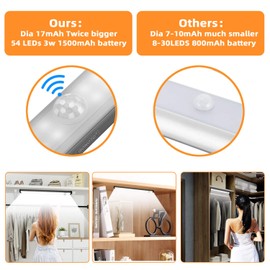 GONOTO led Closet Light Motion Activated Rechargeable (2024 New) 1500mAh 54 LED Under Cabinet Lights Battery Operated Motion Sensor Wireless Pantry Light for Wardobe,Kitchen 3W White 3 Mode 2pack