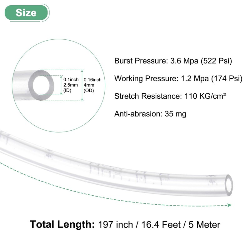 M METERXITY Pneumatic Tubing Pipe, 2.5mm(ID) x4mm(OD) PU Polyurethane Air