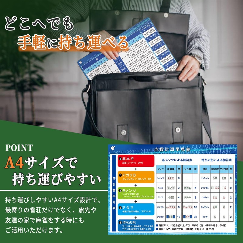 Mahjong A4 Clear File (Set of 2 Items and Role