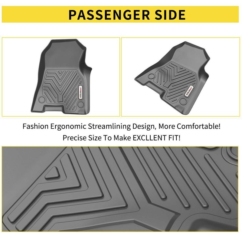 LEDKINGDOMUS Floor Mats All Weather Liner for 2019-2023 Ram 1500