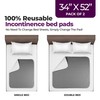 Epicessentials Make Your Home Epic Epicessentials Incontinence Bed Pads Washable