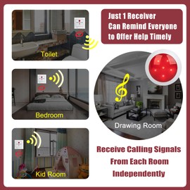 Caregiver Pagers Wireless Call Bell for Patient Alert Elderly Disabled Toilet Alarm Emergency Pull Cord for Hospital, Nursing Home, Clinic (1 Receiver+2 SOS Pull Bell)