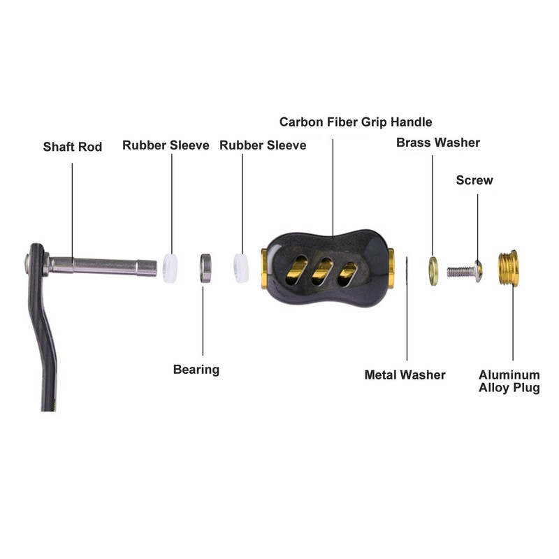 Fishing Reel Handle Carbon Fiber Double Handle Baitcasting Reel Rocker