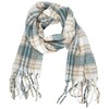 ONLY Women's Onllima Life Check Frill Scarf CC Scarf (Pack