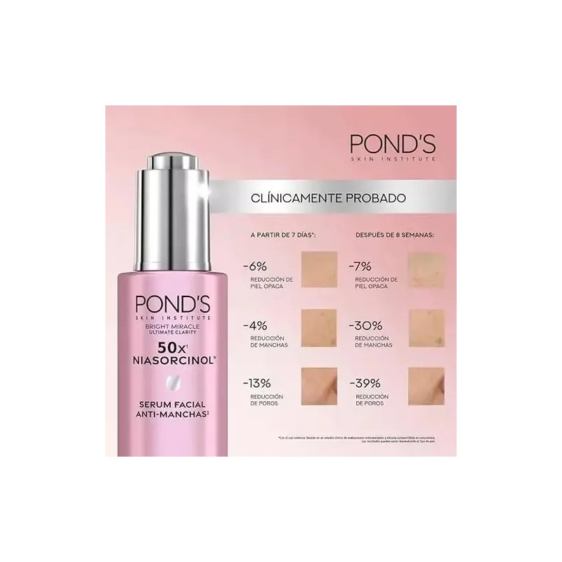 Kit Skincare 4 Pasos Pond's Bright Miracle Antimanchas