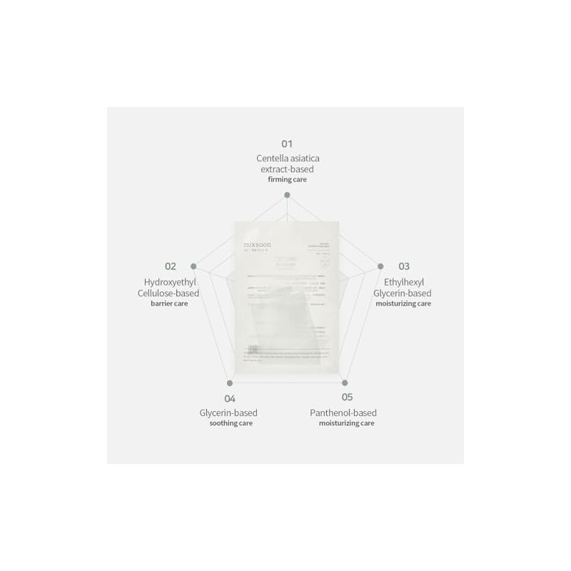 mixsoon Centella Mask Pack Face Moisturizer Soothing Calming Sheets Korean