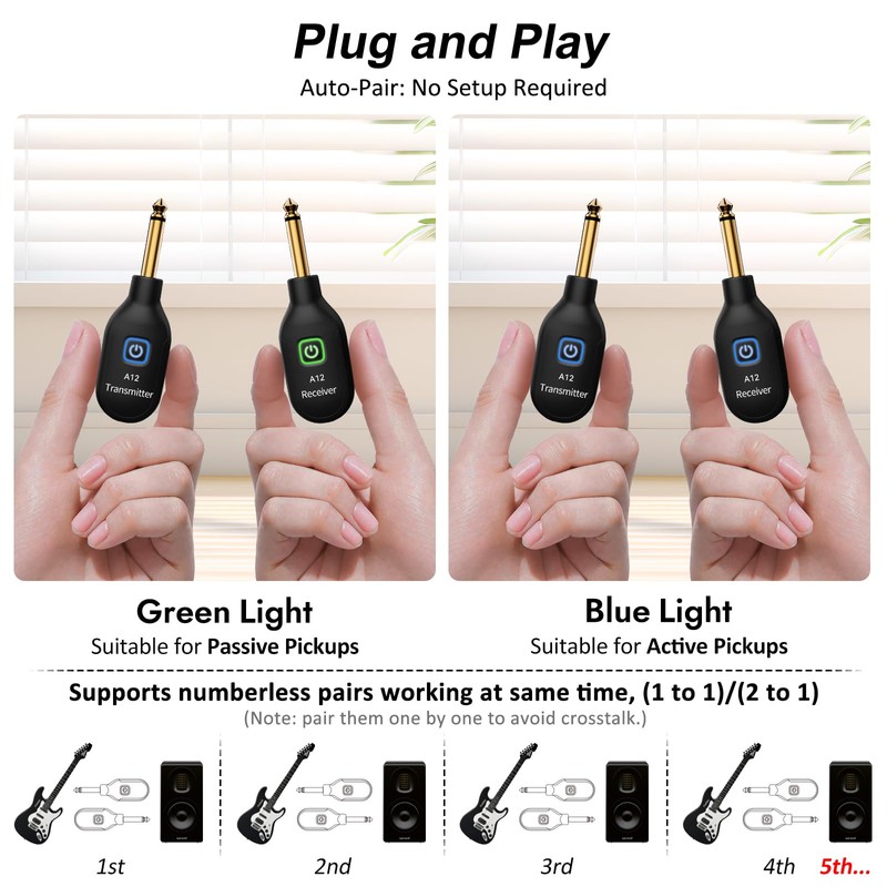 Wireless Guitar Transmitter Receiver 2.4GHz with 2 Modes, Upgrade Thumb-Size,