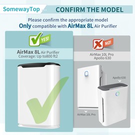 SOMEWAYTOP 8L HEPA Replacement Filter Set Compatible with Okaysou Airmax 8L Air Filters, 3-Stage Airmax 8L Filter,and Blue Ultra-Filter Carbon Pre-Filter Air Cleaner for Home, 2 Pieces