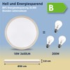 BestLuz LED Ceiling Light, 200 lm/w 18 W, 3600 lm,