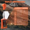 50 Amp RV Surge Protector 16,000J with Smart LED Display