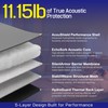 JaneTech Soundproof Blanket 70" x 40" – Heavy-Duty Sound Dampening