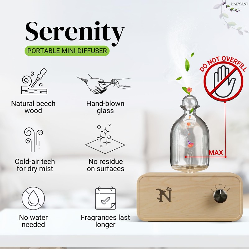 Serenity Glass Diffuser for Essential Oils with White Tea Fragrance