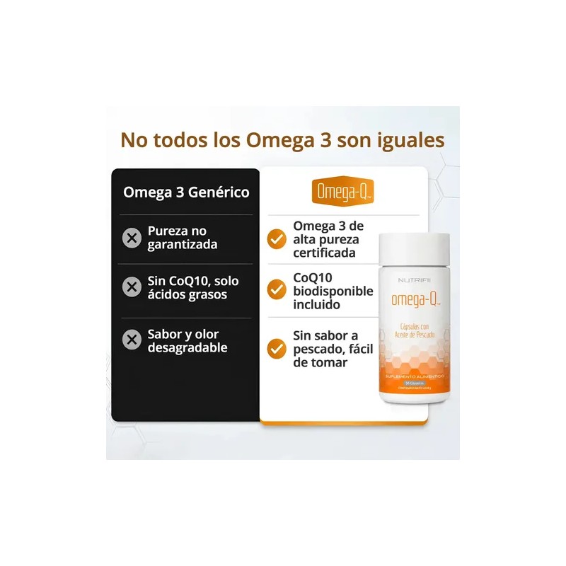 Ariix Omega-q Con Coq10 Y Tahitian Noni 56 Softgels Sin