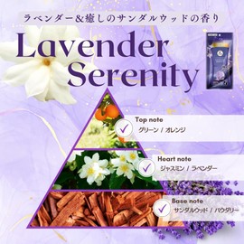 arfum Lavender Serenity Scented Beads, Large Capacity, Refill, Cent Booster, Aroma Beads, Laundry Beads, Dry in the Room, Easy to Carry, For Travel, Business Trips, Clothes, Time-Saving,