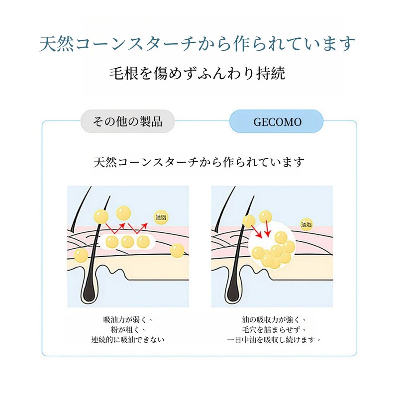 UNYOKE Fluffy Powder, Fluffy Powder, Bangs Styling, Sweatband, Brow Lifts,
