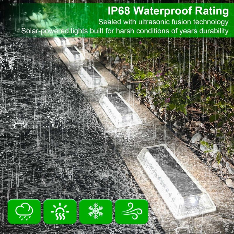 Lacasa Solar Deck Lights, Solar Light Outdoor Waterproof IP68, 8