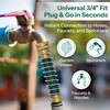 Garden Hose Protector with Coil Spring (4 Pack) – 3/4"