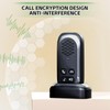 PANDAAR Home Intercom System,Two Way Voice Intercom Doorbell,Long Range,Rechargeable Wireless