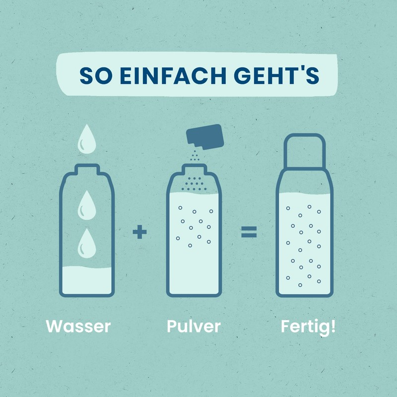 Blaue Helden Rose & Peach Shower Gel Starter Set +