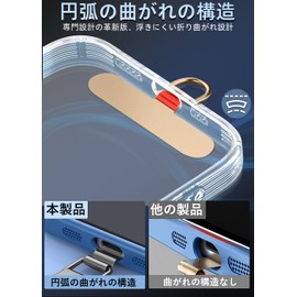 ZXZone Strap Holder [Anti-Scratch Film Processing] Smartphone Strap Holder Anti-Floatation Bend Design / 0.008 inch (0.2 mm) Ultra Thin Metal Tag Patch, Cell Phone Strap Holder, Drop Prevention, Neck