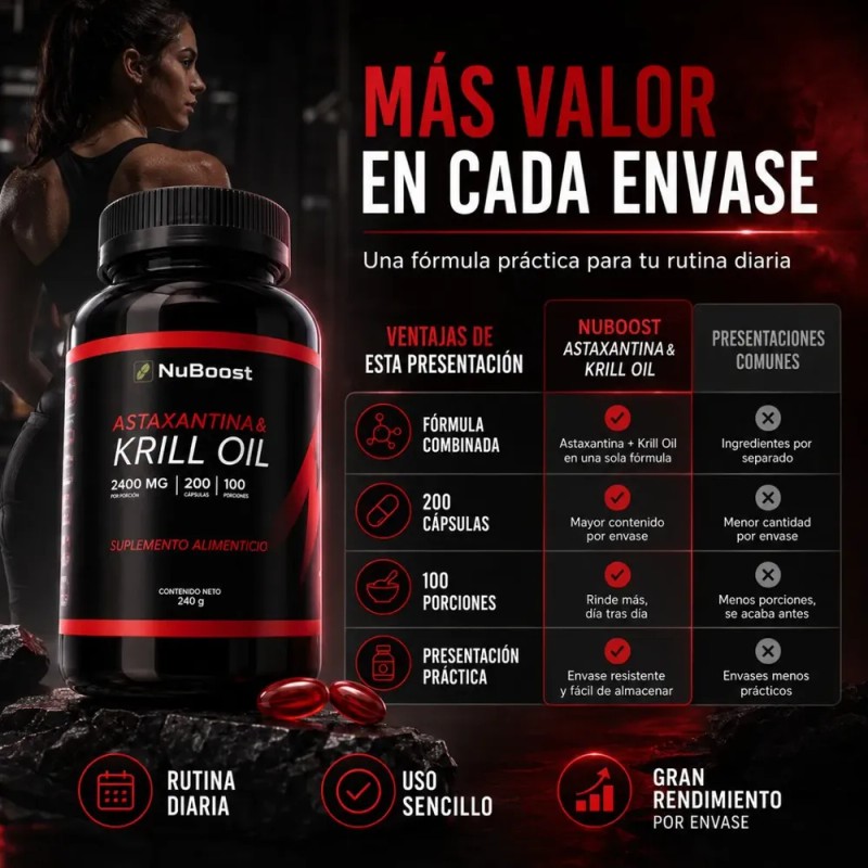 Krill Oil Con Astaxantina Para Cuidado Diario 2400 Mg