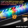 Tavaray 4FT Boat Navigation Lights, Nav Lights for Boats with