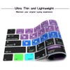 HRH Serato DJ Shortcuts Hotkey Silicone Keyboard Cover Skin for