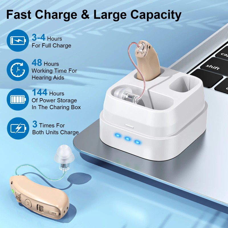 K&FCOPTEE Behind The Ear Invisible Rechargeable Hearing Aids For Hearing