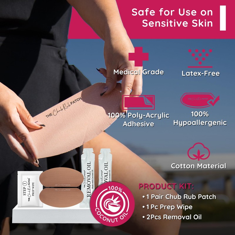 Anti Thigh Chafing Prevention Kit, Includes 1 Pair of Inner