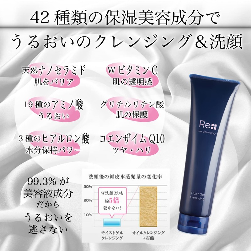 Li Darmarabo Moist Gel Cleansing, 5.3 oz (150 g), Set