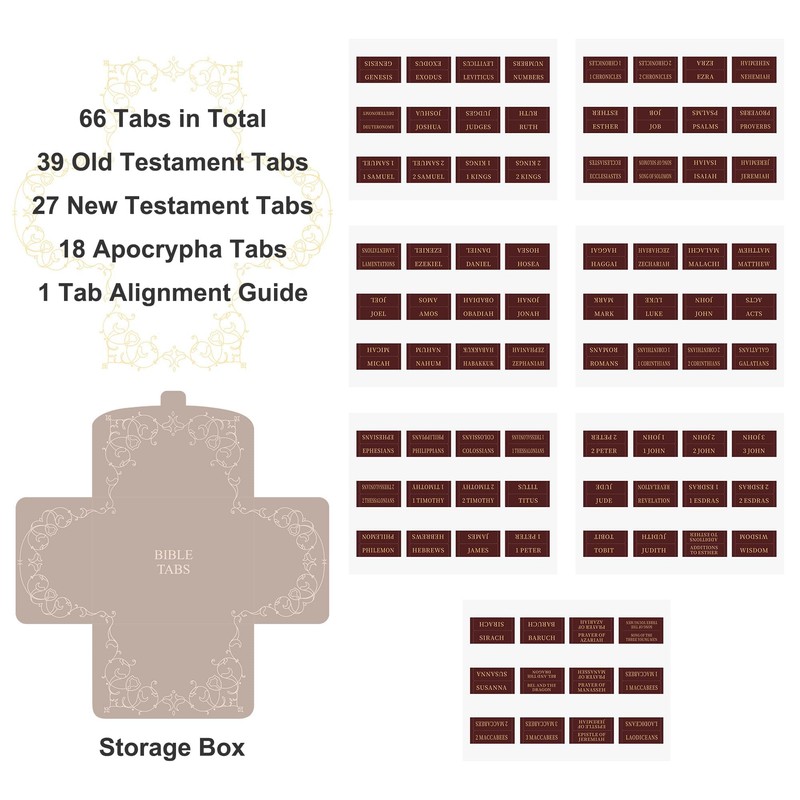 RETTACY Bible Tabs, for Women & Men, 66 Tabs for
