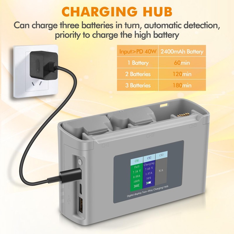JHTC Mini 2 Battery Hub for DJI Mini 4K/2/SE/SE Drone,