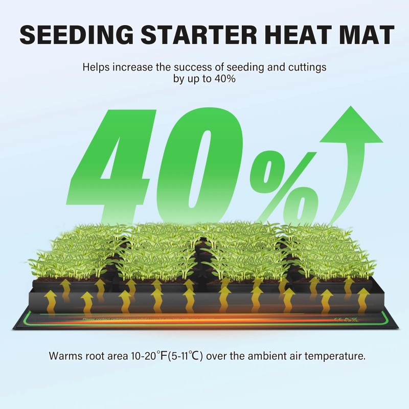 iPower 10" x 20" Seedling Heat Mat Warm Hydroponic Heating