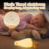 ATCTBOGFS Cute Duck/Chicken/Pig/Rabbit/Panda Night Light, LED Squishy Animal Novelty Lamp